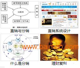 濟(jì)南直銷軟件公司 網(wǎng)站建設(shè)、服務(wù)器域名注冊與信息安全軟件開發(fā)服務(wù)